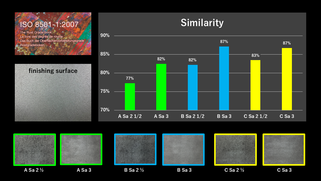株式会社大庭組